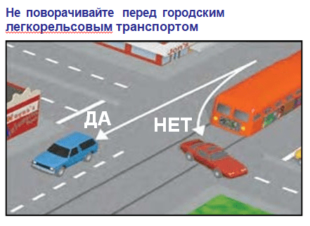 Картинка 10.2