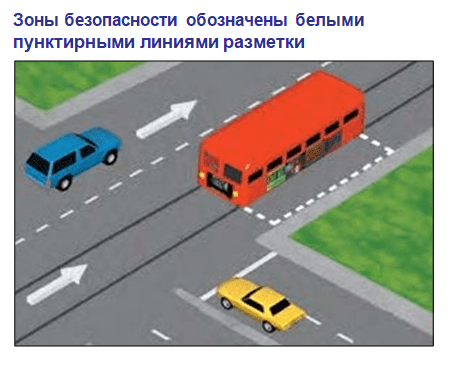 Картинка 10.3