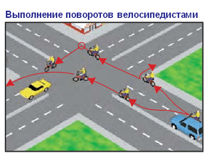 Картинка 10.7