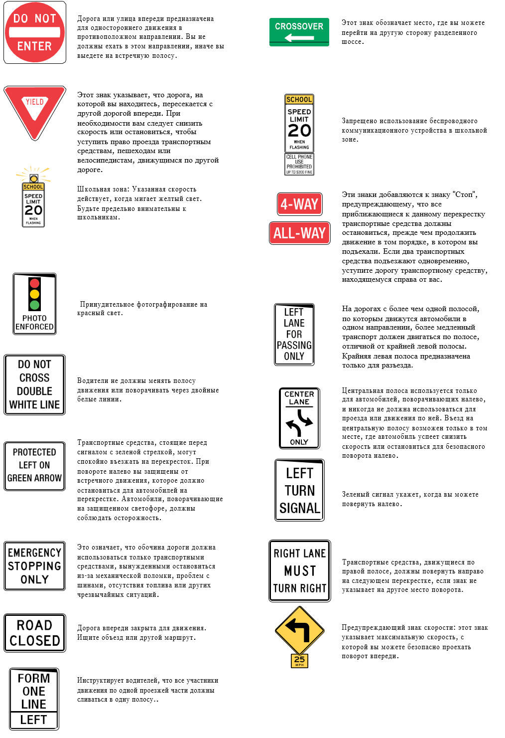 Таблица 21-2