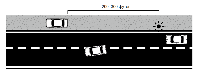 Картинка 5.5