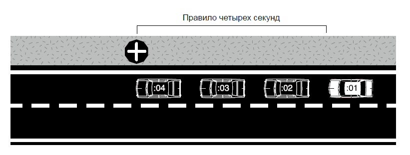 Картинка 5.8
